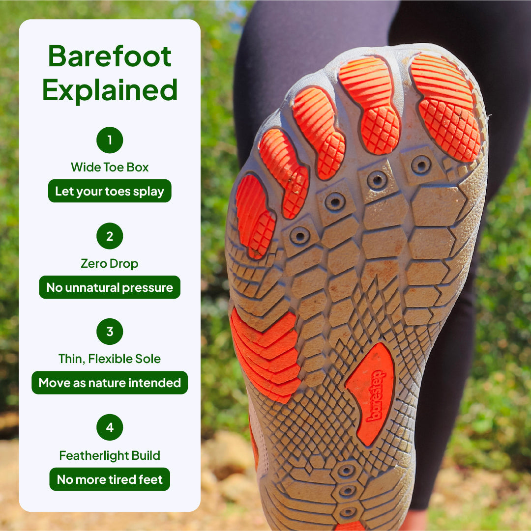 Ortho Fit Store Pro ArchFlex - Ultimate Comfort and Support