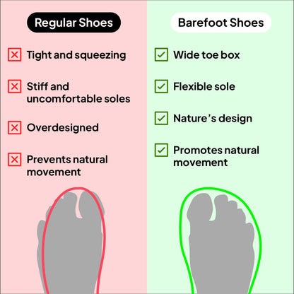 Ortho Fit Store Pro VistaFlex - Ultimate Comfort and Performance Footwear